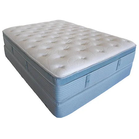 Queen Euro Top Mattress